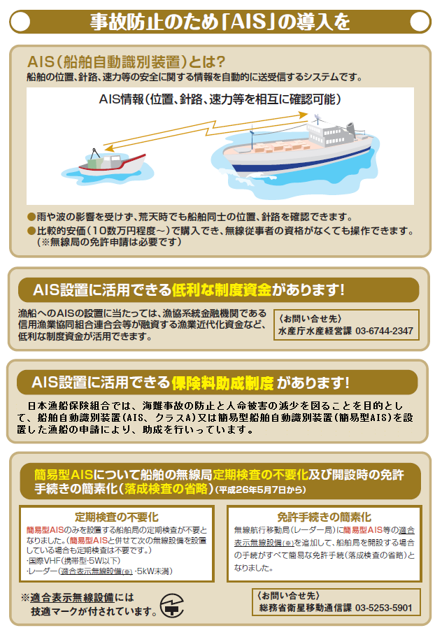 �ȈՌ^AIS�𓱓����܂��傤