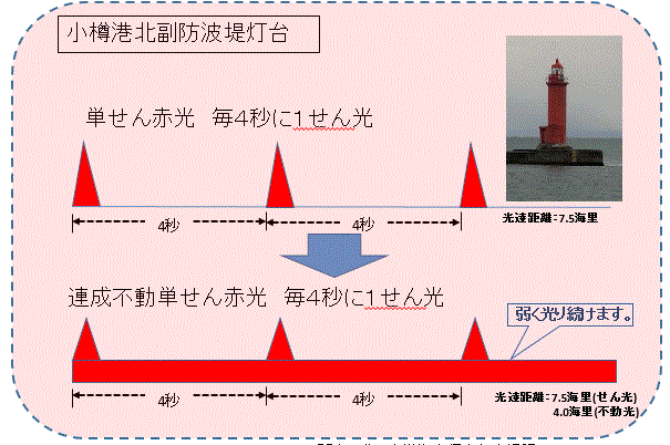 ���M�`�k���h�g�瓔��