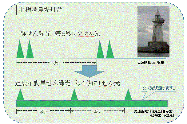 ���M�`���瓔��