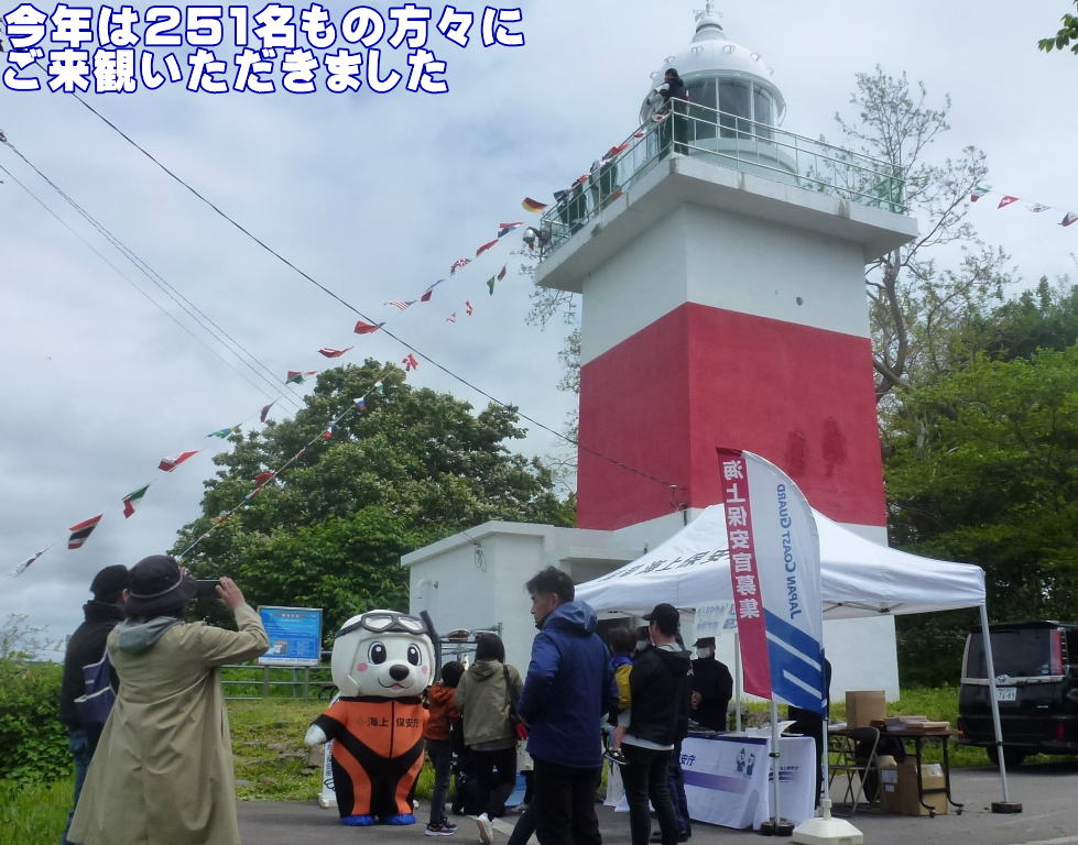 ���N��251�����̕��X�� �����ς��������܂���