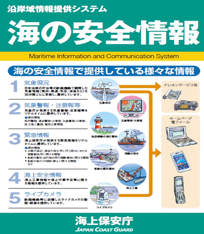 海の安全情報チラシ