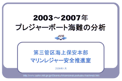 �v���W���[�{�[�g�C��̕��� �i�Q�O�O�R�`�Q�O�O�V�N�j�ւ̃����N�摜