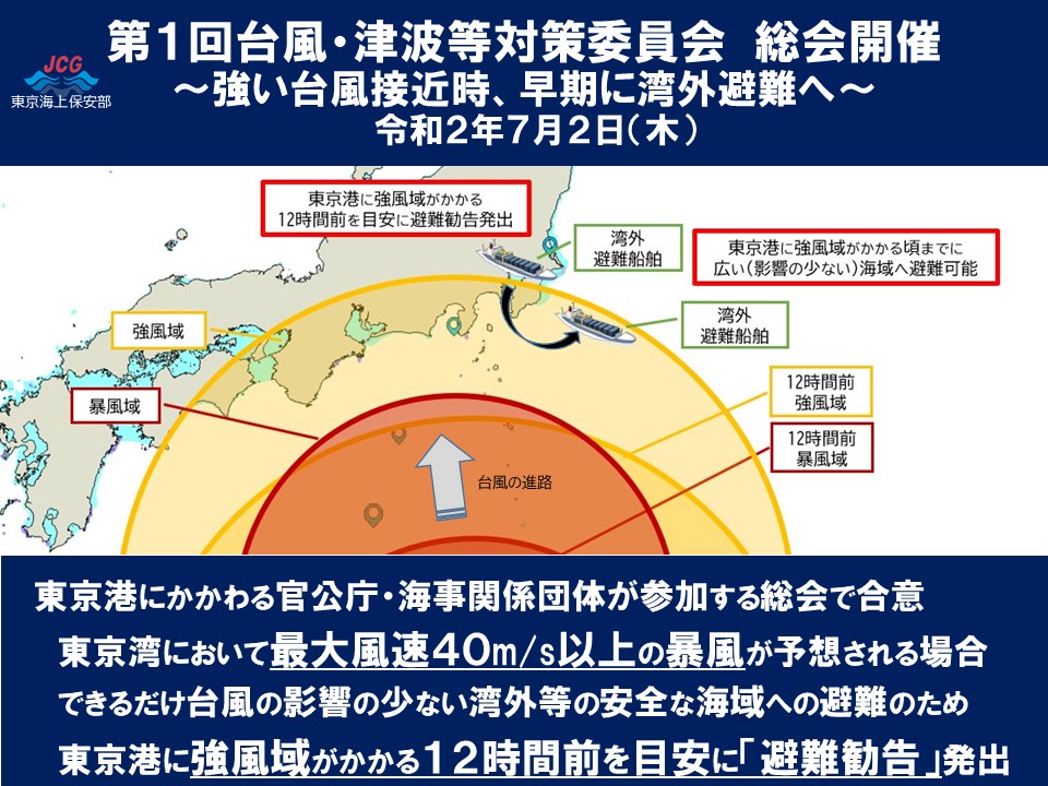 �ߘa2�N�x ��1��䕗�E�Ôg���΍�ψ�������{���܂���