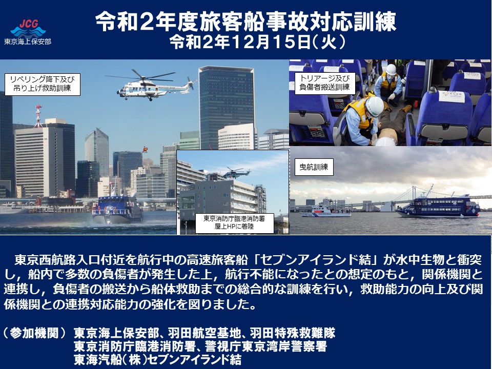 �ߘa2�N�x���q�D���̑Ή��P�������{���܂���