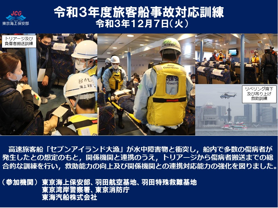 �ߘa3�N�x���q�D���̑Ή��P��