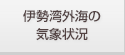 伊勢湾外海の気象状況