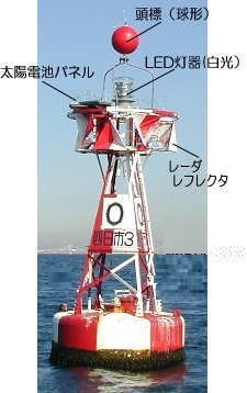 安全水域標識