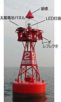 右舷標識 灯浮標