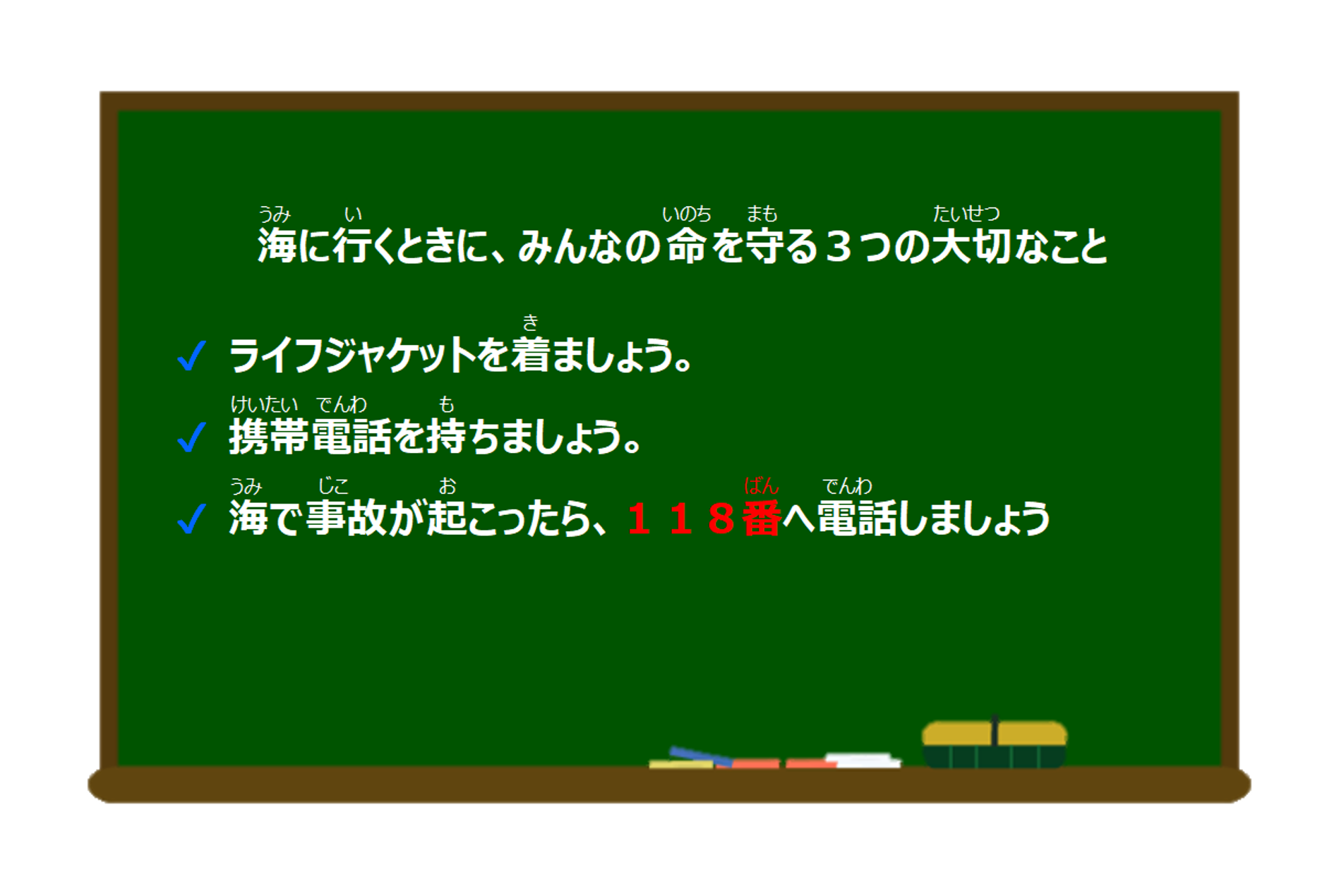 海に行くときに、みんなの命を守る３つの大切なこと　ライフジャケットを着ましょう　携帯電話を持ちましょう　海で事故が起こったら、118番へ電話しましょう
