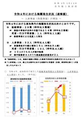 20230112kainantoukeikouho