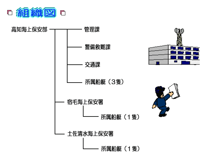�g�D�}