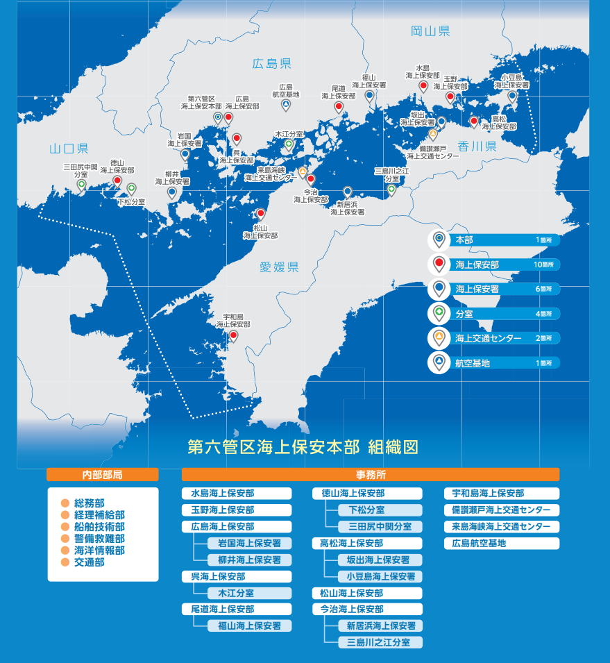 第六管区海上保安本部担任水域