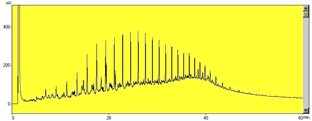 �����t�̃N���}�g�O���t