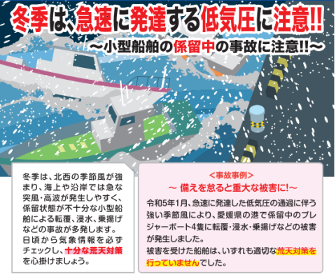 広島海上保安部