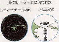 ���[�}�[�N�ް��