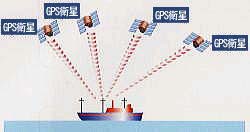 �q���q�@�V�X�e��