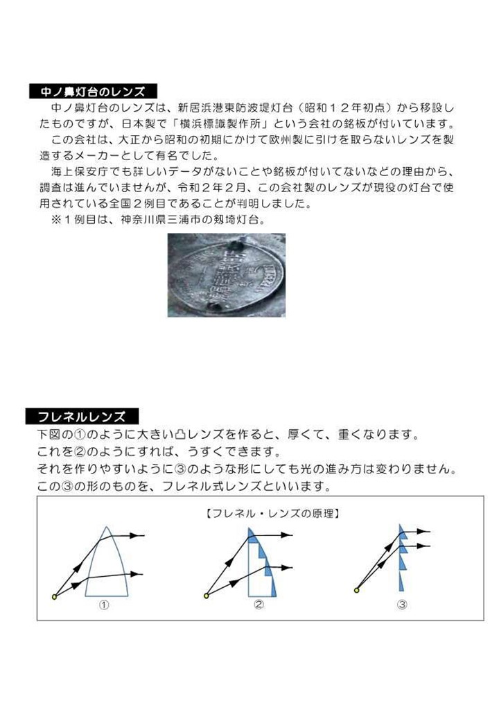 中ノ鼻灯台のレンズについての説明