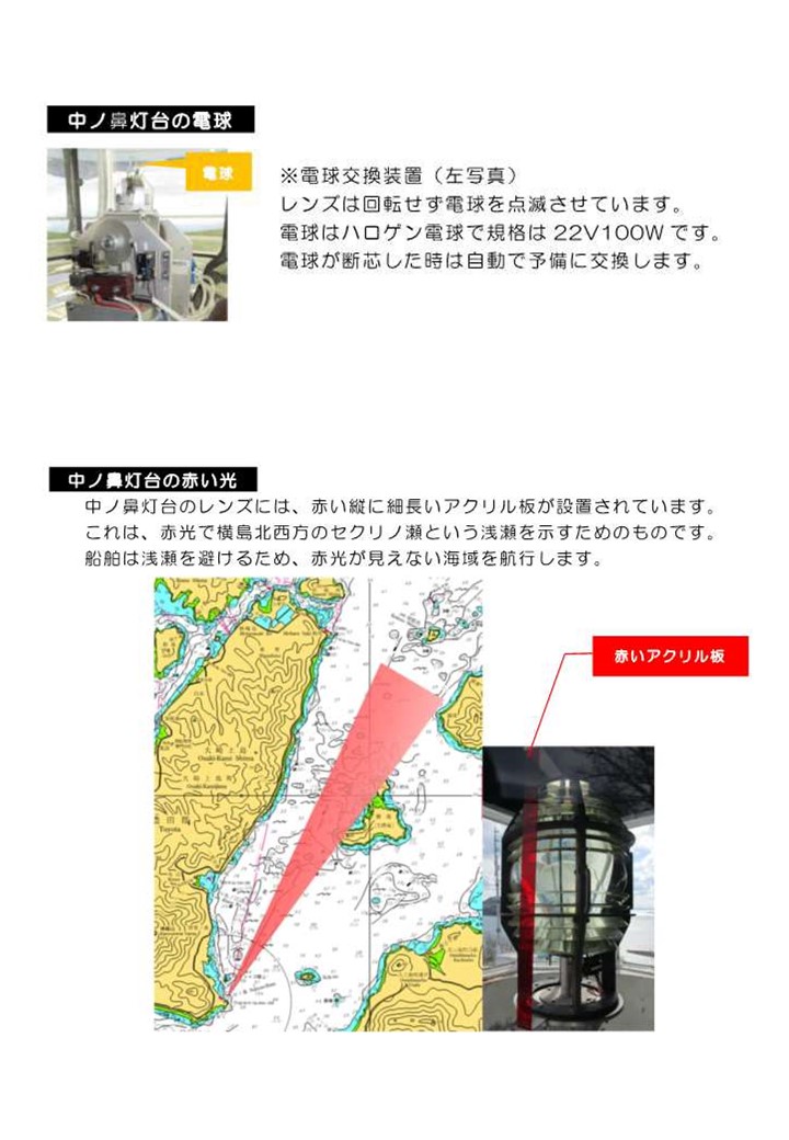 中ノ鼻灯台の電球と、灯台の赤く見える部分の説明