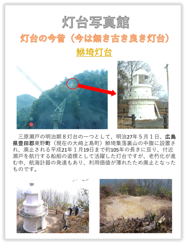灯台写真館、廃止となった鮴崎灯台の説明