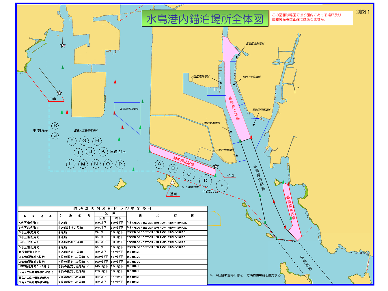 水島港内錨泊場所全体図
