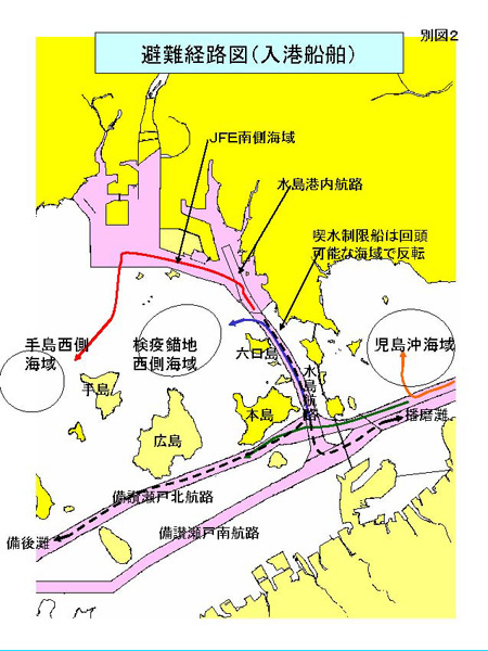 避難経路図（入港船舶）