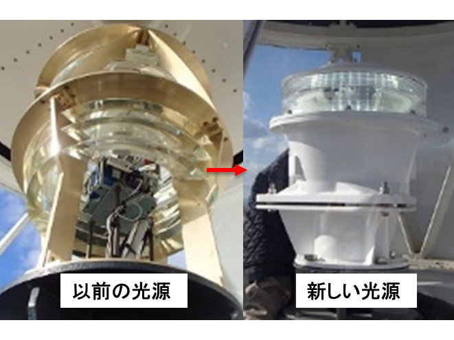 以前の光源から新しい光源
