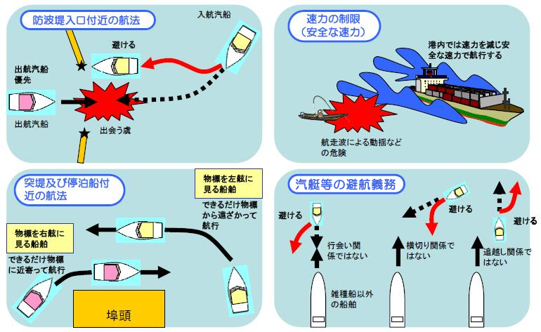 �`���@�̃��[���}