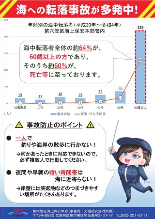 高齢者転落防止1