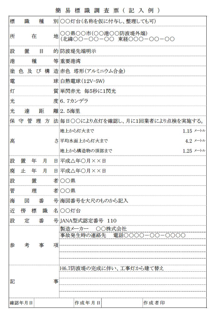 �ȈՕW�������[�i�L����j