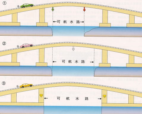 ���̉q��������W��