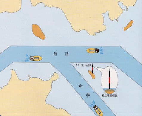 �Ǘ���Q�W���̌�����