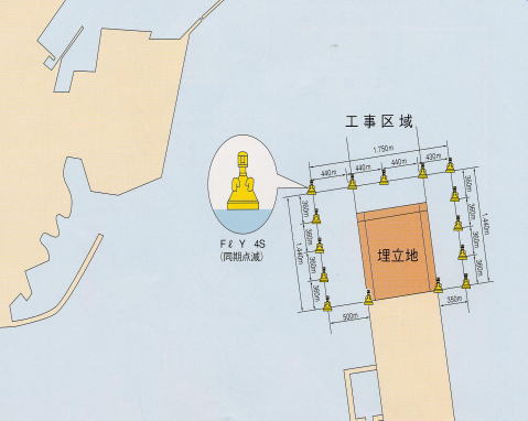 �H����Ǝ��ɂ��������W���̌�����