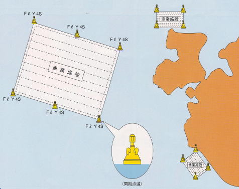 ���Ƌ���W������W��