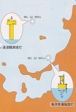 �C�m�ϑ��{�݂̓���