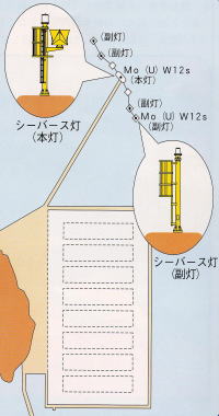 �V�[�o�[�X�̓����W