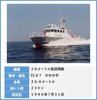 巡視艇わかかぜの写真