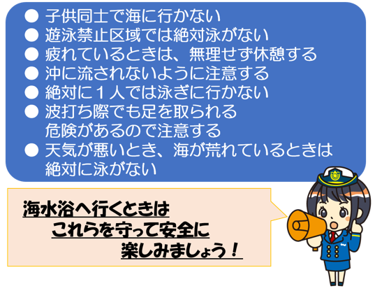 平成30年に発生した事故事例 島根県の海水浴場で 中学生が遊泳中に深みにはまり溺れ 助けに向かった友人も溺れました 幸い２人とも助かりました 新潟県の海水浴場で 中学生２人が遊泳中に溺れ うち１人が亡くなりました ウォーター