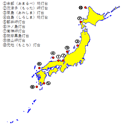 �����̍�������