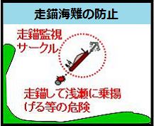 ��2 �����т傤�C��̖h�~