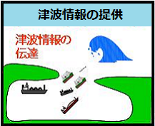 ��6 �Ôg���̒�