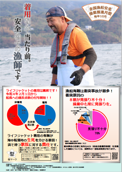 ライフジャケット安全啓発ポスター