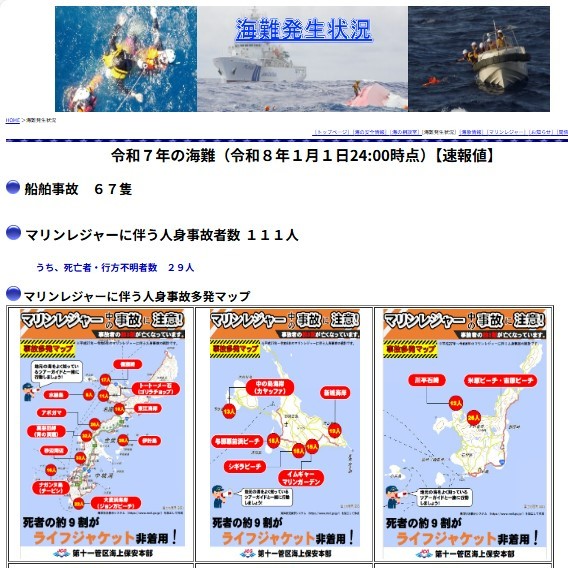 年推移棒グラフ