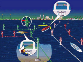 ���[�U�[�Z�p�𗘗p�����q�H�W��