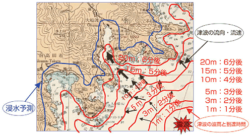 �y�Ôg�h�Џ��̗�z