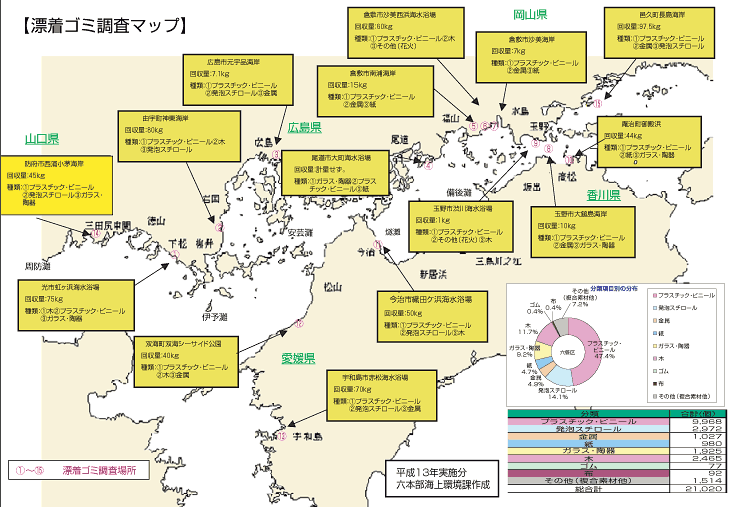 �y�Y���S�~�����}�b�v�z