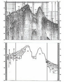 �C��n���\���}