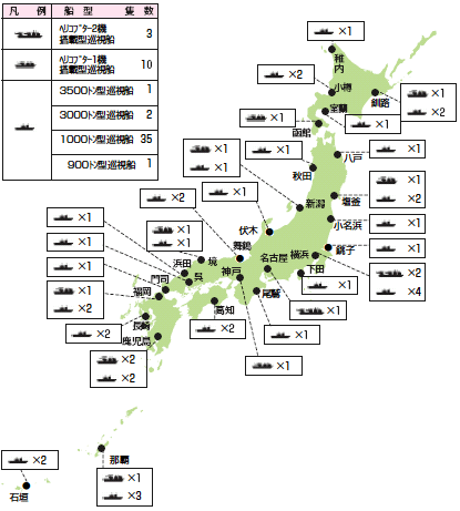 ��^�����D�̔z���󋵁i����15�N5�����݁j