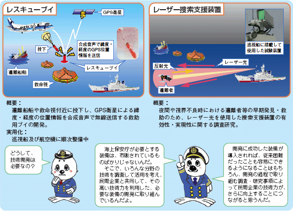 ���X�L���[�u�C�E���[�U�[�{���x�����u