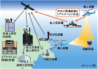 �w���R�v�^�[�B�e�摜�`���V�X�e���i�w���e���V�X�e���j