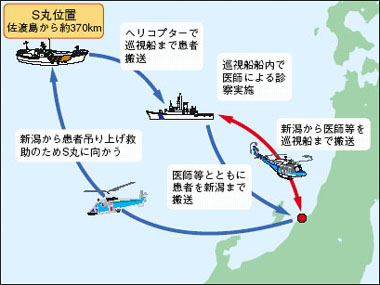 �u��ѐ΋~���v